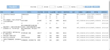 高效產品開發(fā)與學習指南 Bug管理系統(tǒng)與WPS Office辦公軟件全面解析
