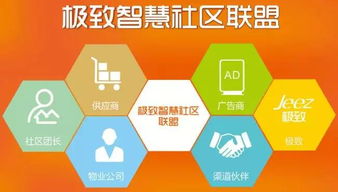 鴻云物業(yè)加入極致智慧社區(qū)聯(lián)盟，加速智慧服務與網絡文化融合