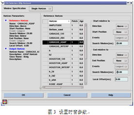 斯倫貝謝SIS中國(guó) 創(chuàng)新軟件產(chǎn)品與服務(wù)，賦能行業(yè)高效發(fā)展